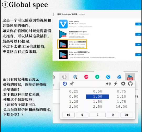 Edge浏览器Global Spee插件